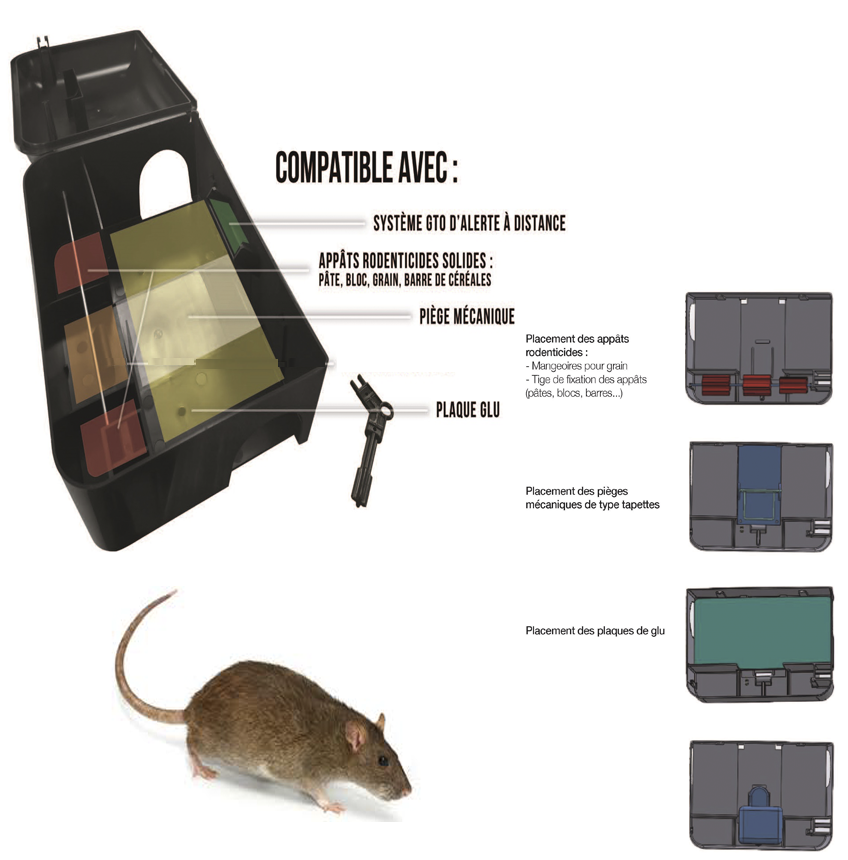 Boîte sécurisée pour appâts spéciale rats